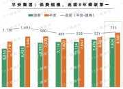 2024年植入医疗器械行业发展现状、竞争格局及未来发展趋势分析_人保车险   品牌优势——快速了解燃油汽车车险,人保伴您前行