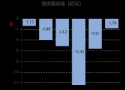 突破现有产能瓶颈 斯迪克拟约5.09亿元投建高端功能性膜材扩产项目
