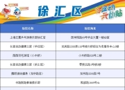 下半年上海将发放5亿元消费券