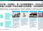 2025年中国机器人制造行业：人形机器人产业化落地，开启万亿级市场新蓝海_人保车险,人保护你周全