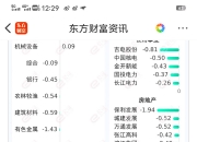 建设工业股价创新高，融资客抢先加仓
