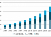 人保车险,人保伴您前行_2025年中国脑机接口行业现状分析及发展前景展望