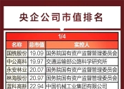 国家中小企业发展基金等新设中小企业创投合伙企业