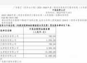 “700元”承销费 事情没完