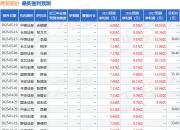 2025年单晶硅行业发展前景预测及产业调研报告_人保财险 ,人保有温度