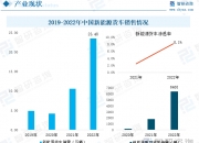 人保服务,人保有温度_2025中国临空经济行业发展现状及未来趋势分析及投资前景预测