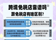 财政部：将继续深化海南自贸港税制改革，包括优化调整离岛免税购物政策等
