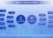 2025中国种养加一体化行业发展现状分析及未来投资战略规划_人保服务 ,人保伴您前行