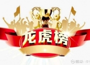 塞力医疗7月23日龙虎榜数据