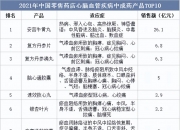 人保服务,人保有温度_2025年半导体设备行业市场现状分析及发展前景预测