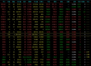 国内夜盘期货开盘 焦煤涨逾2%