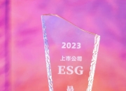 【ESG动态】弘阳地产（01996.HK）获华证指数ESG最新评级CCC，行业排名第84