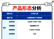 人保财险政银保 ,拥有“如意行”驾乘险，出行更顺畅！_2025年男鞋行业发展现状及未来趋势展望分析