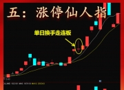 101股筹码连续3期集中