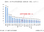 人保伴您前行,人保护你周全_2025年冰酒行业发展现状及未来趋势展望分析