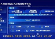 2025年合成树脂行业发展现状及未来趋势展望分析_人保服务,人保伴您前行