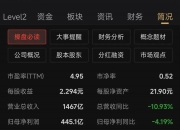 深股通席位本周龙虎榜净卖出25股
