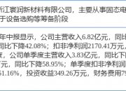 10月20日孚日股份涨停：锂电池，抗菌面料，新能源汽车概念热股