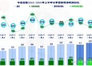 神通科技（605228）2025年三季报简析：营收净利润同比双双增长，盈利能力上升