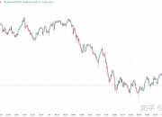 欧洲主要股指收盘普涨 德国DAX30指数收涨1.82%