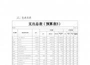 财政部：2025年记账式贴现（六十五期）国债已完成招标