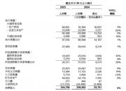 山河药辅（300452）2025年三季报简析：营收净利润同比双双增长