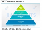 广东新增691家专精特新“小巨人”企业；“十四五”以来深圳外贸总额占全国近一成丨大湾区财经早参