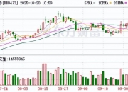 社保基金三季度动向：新入7股增持10股