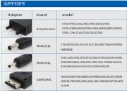 元隆雅图新注册《元隆智选垂直模型数据接口软件V1.0》项目的软件著作权