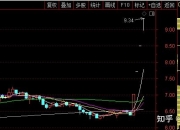 杰瑞股份：北美业务拓展稳步推进 获取电驱压裂成套设备及核心部件新订单