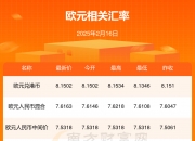 欧债收益率集体上涨，英国10年期国债收益率涨0.6个基点