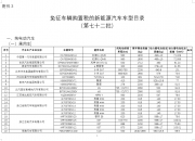 最高15000元！小米汽车发布跨年购置税补贴方案