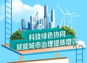 2025旅行社行业市场分析及发展前景预测_人保伴您前行,人保财险 