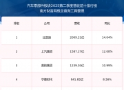 XD金帝股获得外观设计专利授权：“分段保持架（轻量化金属）”