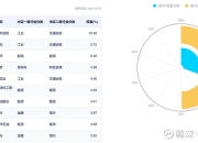 奥特维：实控人提议实施2024年度中期分红
