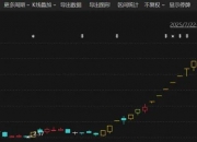 *ST宝鹰：公司股票自2025年10月27日（星期一）上午开市起复牌