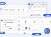 飞书项目全新升级 正式发布IPD产品解决方案