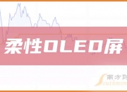 江中药业（600750）2025年三季报简析：净利润同比增长5.54%