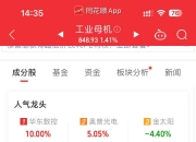 悦达投资（600805）2025年三季报简析：净利润同比增长200.05%，应收账款上升