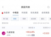 ICE农产品期货主力合约收盘多数下跌，咖啡期货跌2.46%