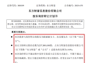 亿纬锂能：控股股东、实控人拟询价转让合计不超2%股份