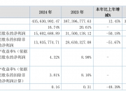 超卓航科（688237）2025年三季报简析：增收不增利，公司应收账款体量较大