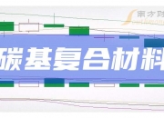 平安电工前三季度净利润2.01亿元 同比增长22.71%
