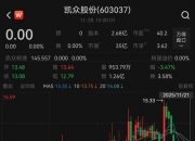 东杰智能：终止筹划重大资产重组事项 股票复牌