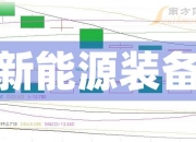 京投发展成功发行4.4亿元中期票据 发行利率2.09%