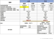 人保服务,人保车险_2026年花生制品行业现状剖析与发展趋势预测