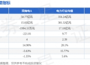 深南电A的盈利假面：卖地扮靓净利难掩主业颓势，五年扣非亏近10亿