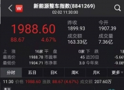 广汇汽车跌停，上榜营业部合计净买入137.52万元