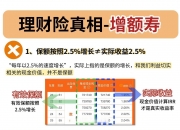 从大跌到净值修复 你的“固收+”理财收益回来了吗？