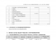 泽宇智能：截至2026年4月10日，公司合并普通账户及融资融券信用账户后的股东总户数为27087